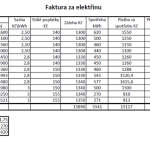 At2 31 32vh Cv9 Faktura Elproud